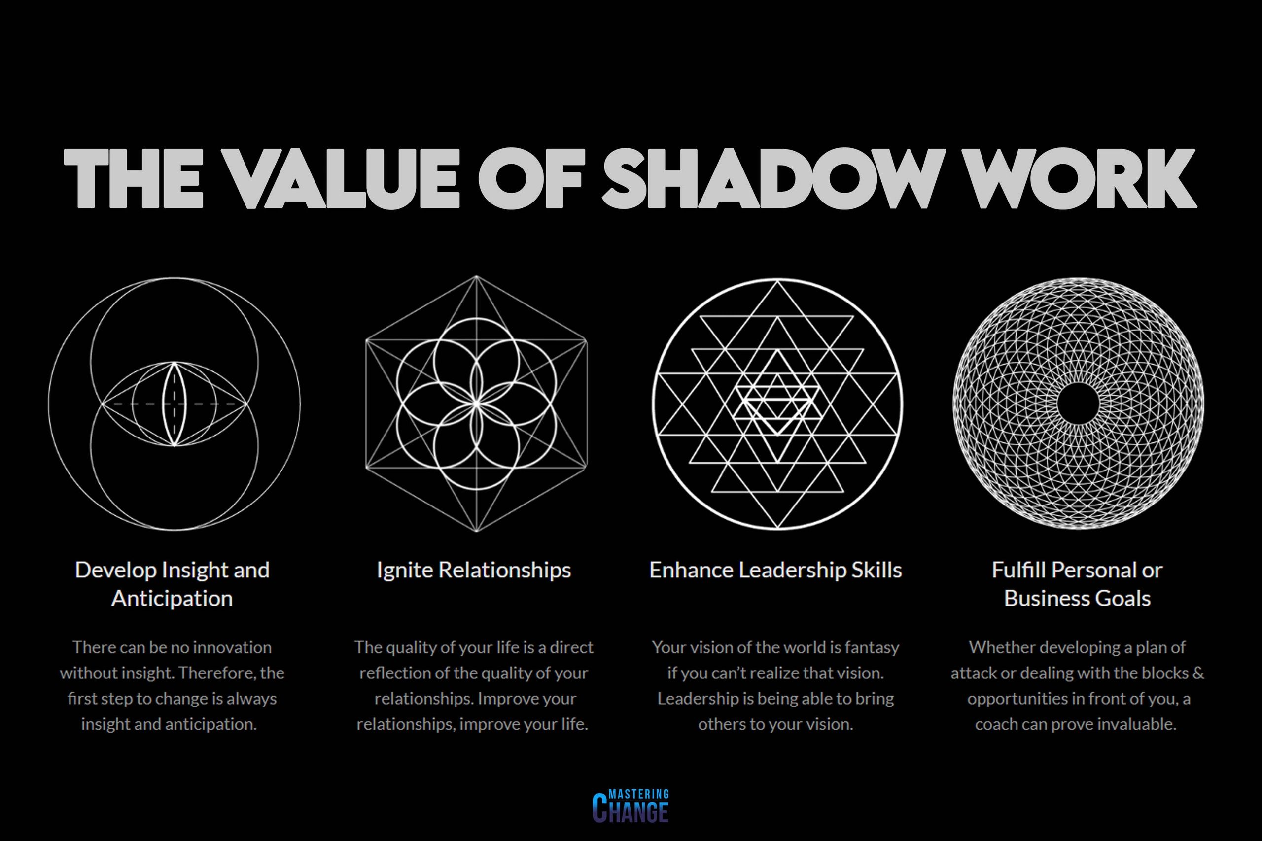 Why Does Shadow Work Have Such a Profound Impact?